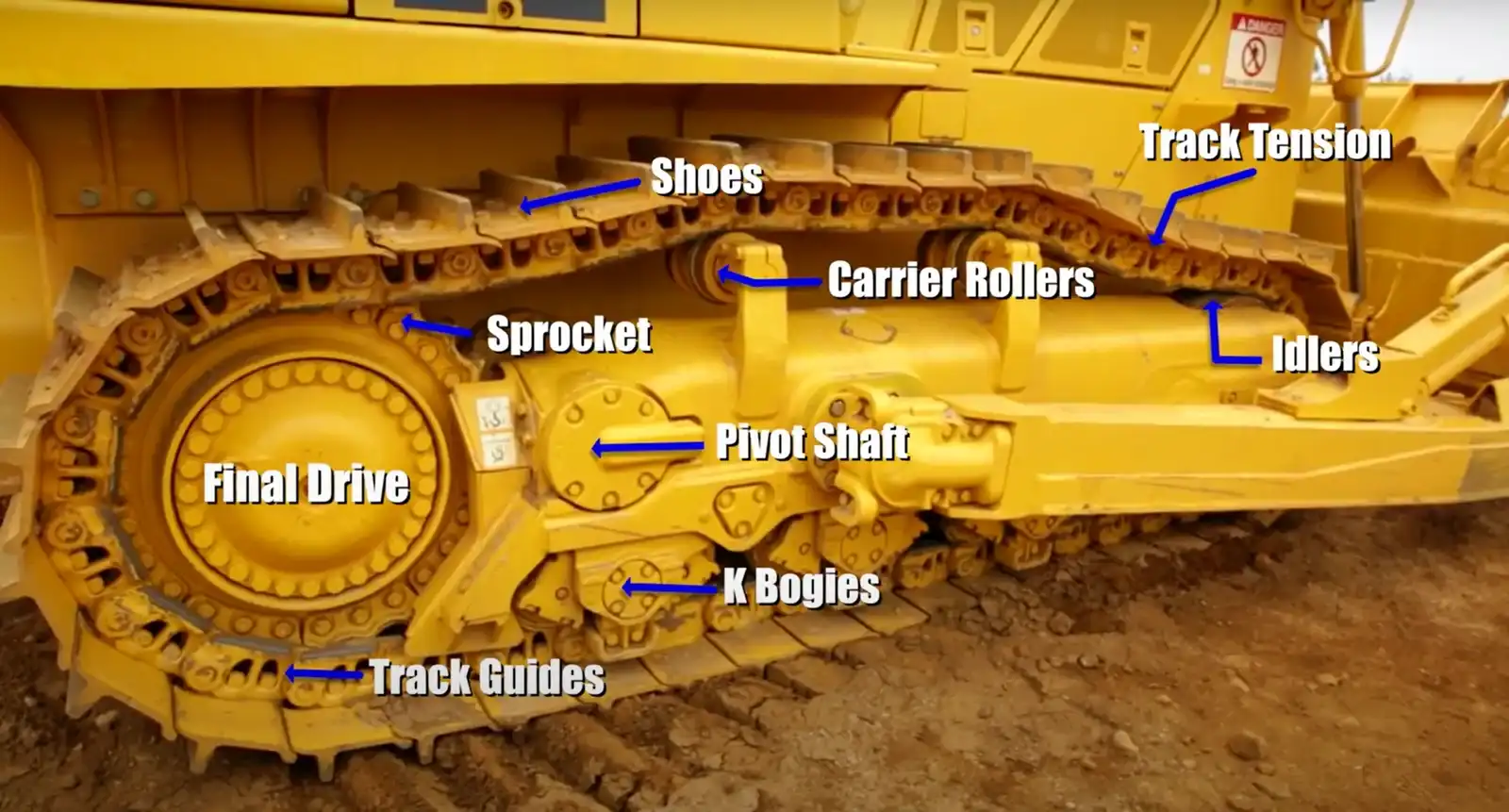 Names and functions of components in the excavator cab parts