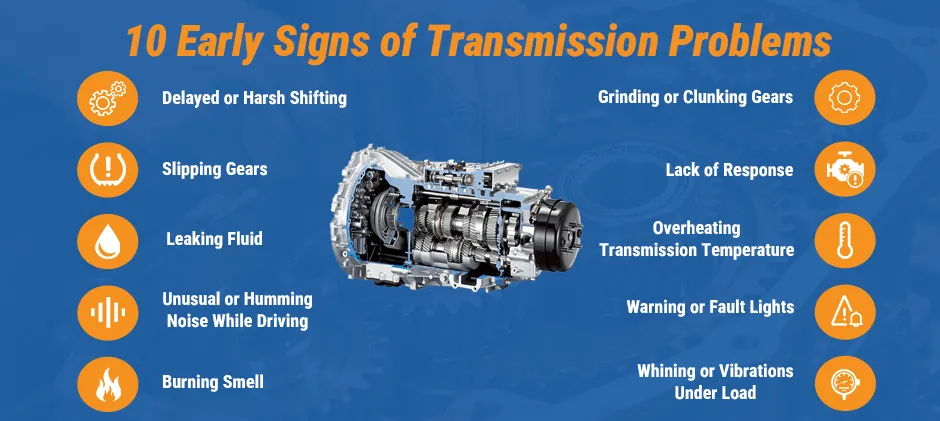 Mechlink:10 early signs of transmission problems you shouldn't ignore