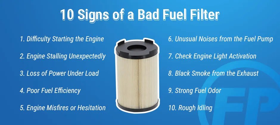 Mechlink:10 signs of a bad fuel filter you can’t ignore - fridayparts blog