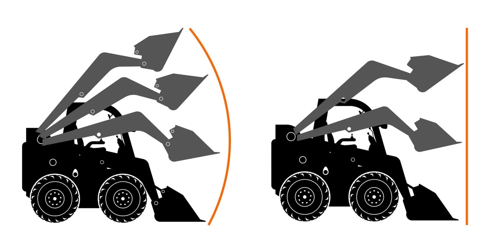 Introduction to Skid Steers and Track Loaders