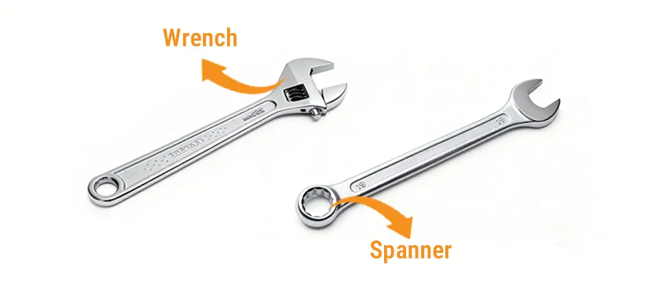 Mechlink:Spanner vs wrench: the differences you must know