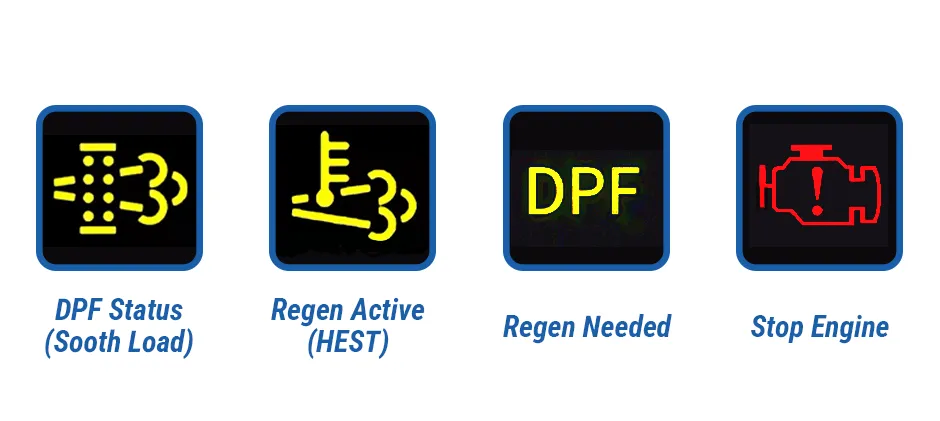Mechlink:12 clogged dpf symptoms you need to know