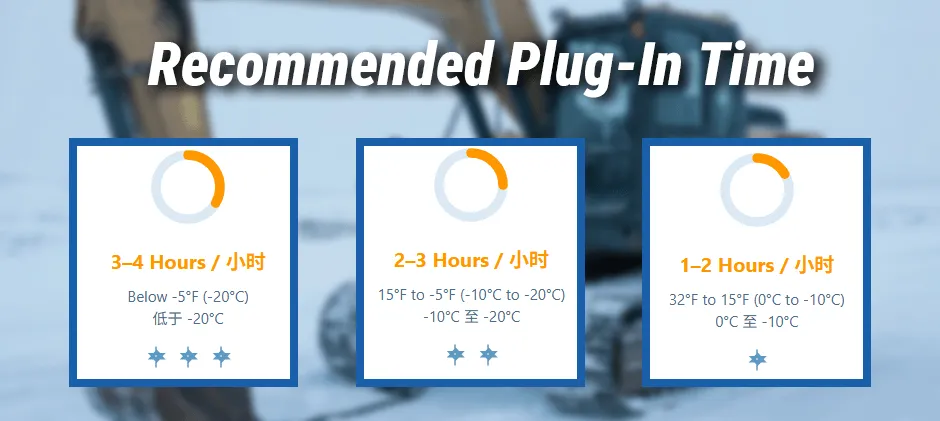 Mechlink:How long to plug in a block heater? the right way to save power