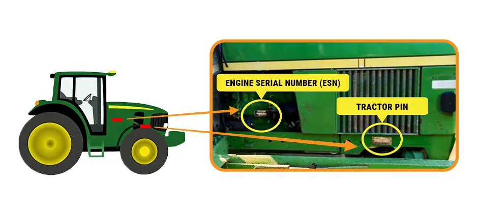 Mechlink:John deere engine serial number lookup