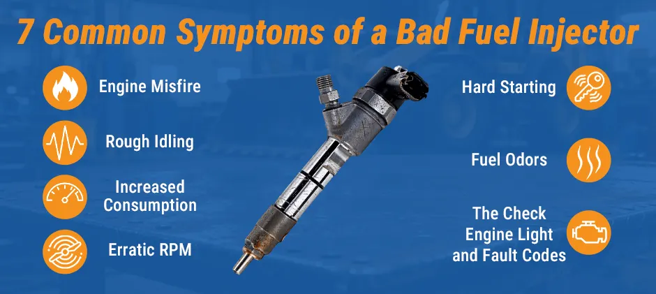 Mechlink:7 common symptoms of a bad fuel injector