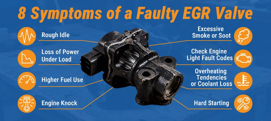Mechlink:8 common symptoms of a bad egr valve
