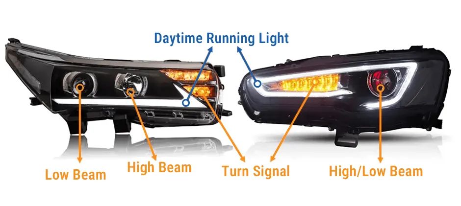 What are DRLs and Headlights