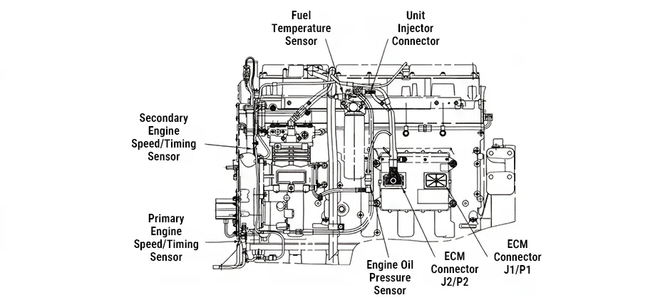 Mechlink:Cat 3406e engine guide: specs, maintenance & parts [2026]