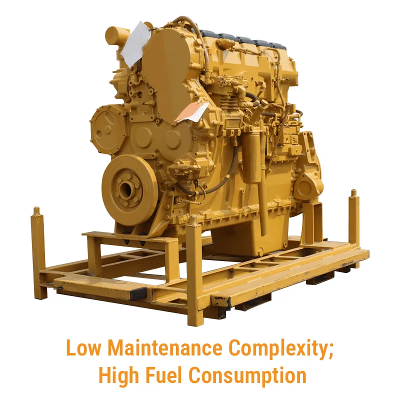 Mechlink:Cat diesel engine 3406e vs c15 vs c15 acert comparison guide
