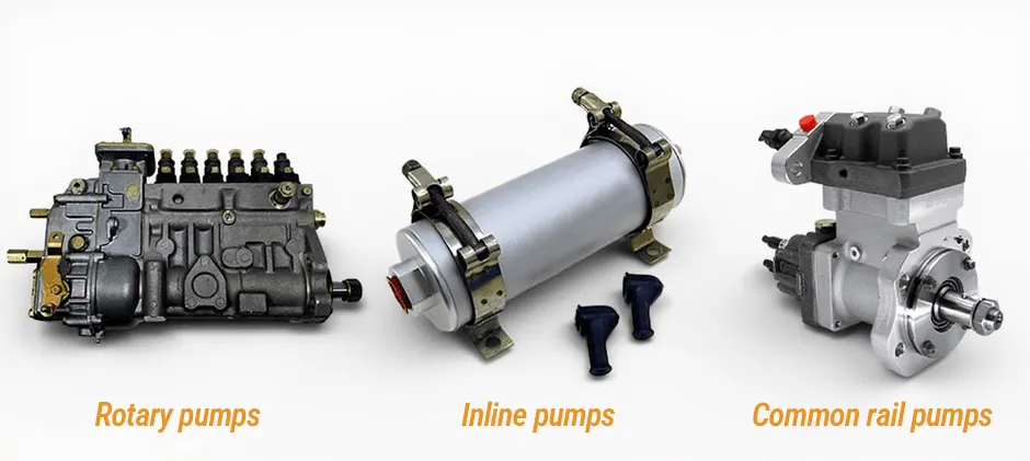 Mechlink:Diesel fuel pumps: what are they and how do they work