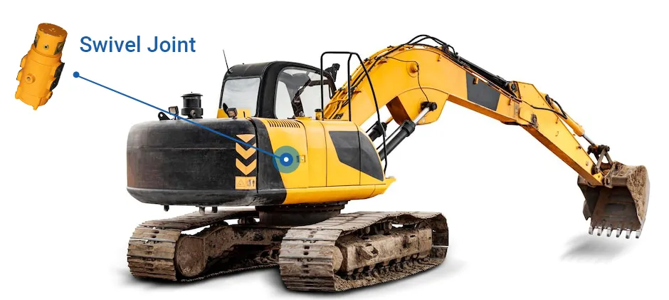 Mechlink:Excavator swivel joints: everything you need to know