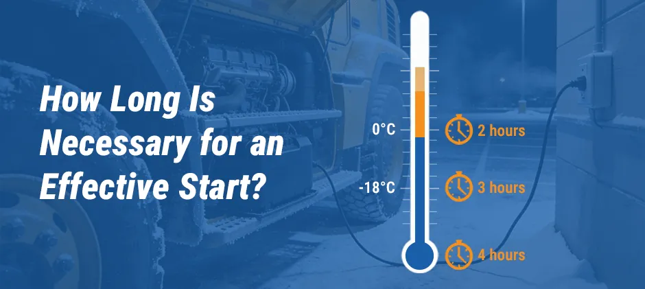 Mechlink:How long can you leave a block heater plugged in?