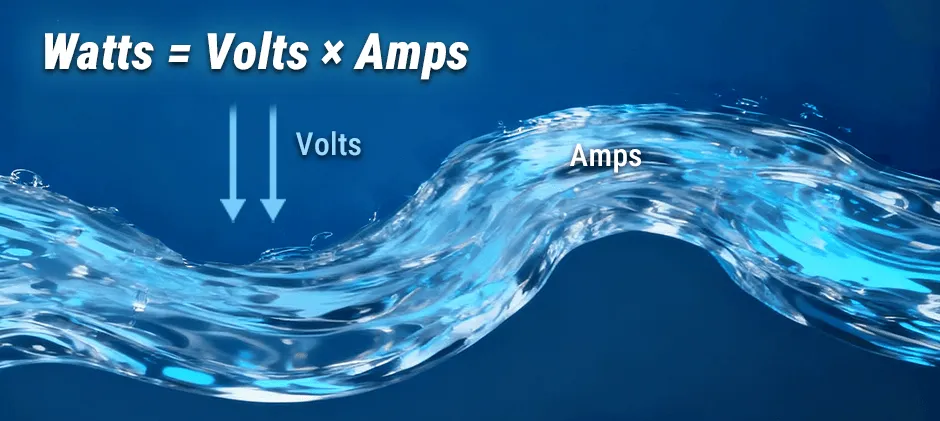 Mechlink:How many amps does a power tool use?