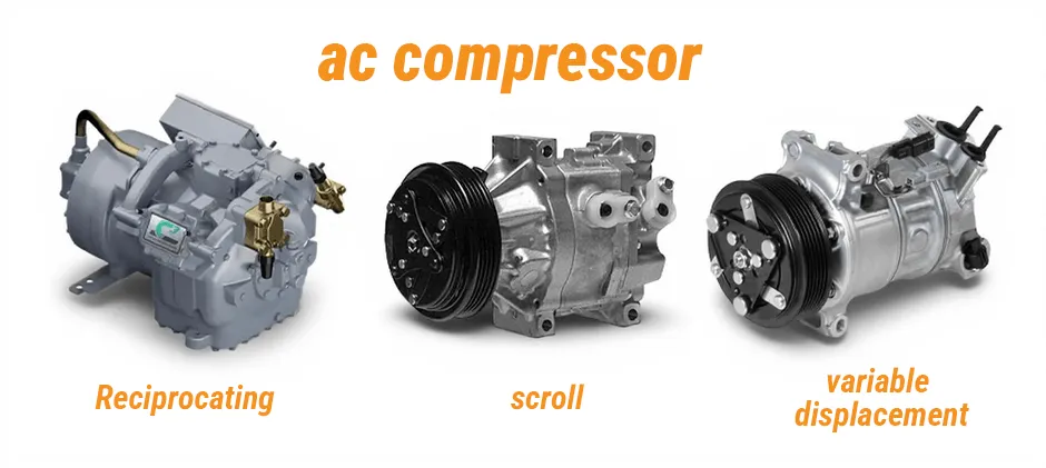 Mechlink:How much does a heavy-duty ac compressor cost in 2026