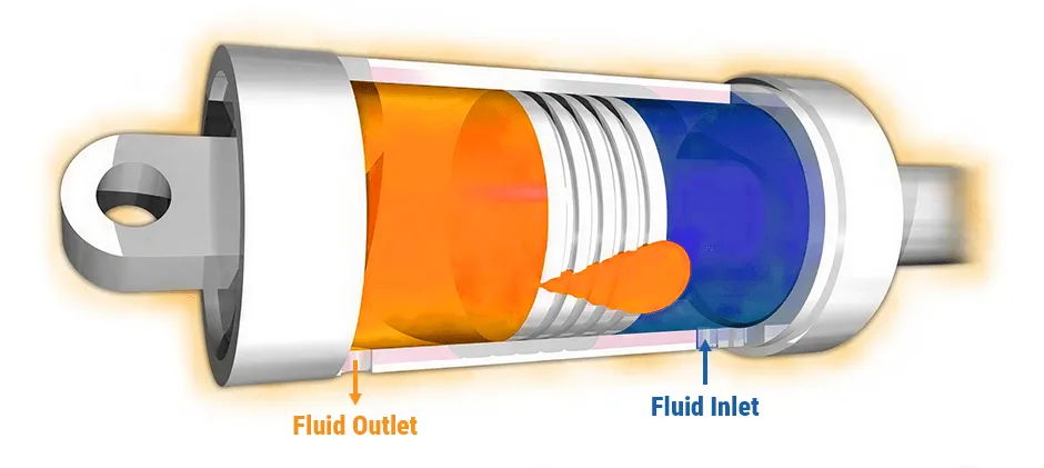 Mechlink:How to check if a hydraulic cylinder is leaking internally?