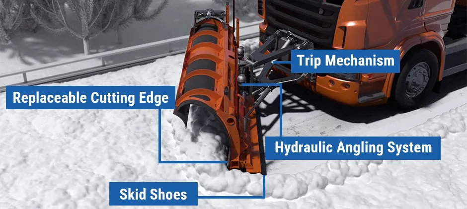 Mechlink:How to choose the right snow blade for your john deere