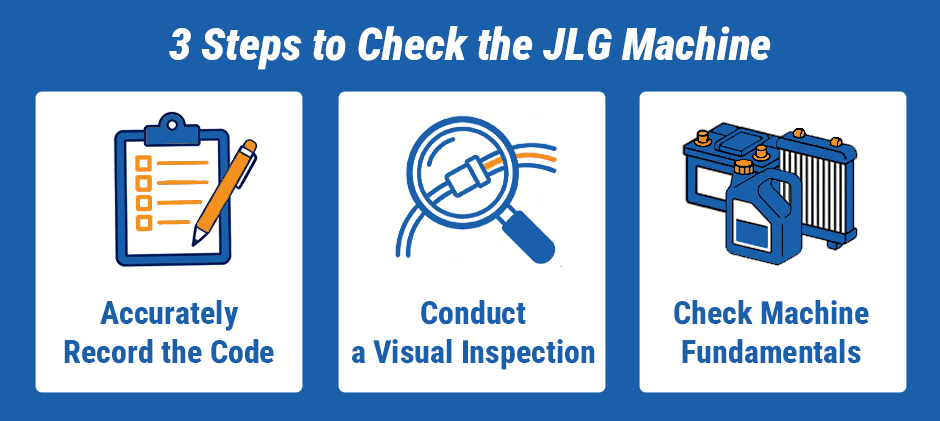 Mechlink:Jlg fault codes list, diagnosis, and repair