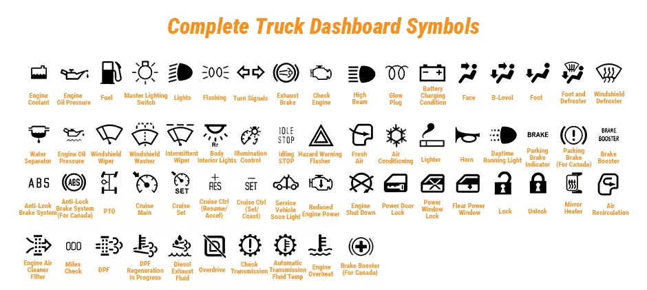 Mechlink:Truck dashboard symbols and meanings guide
