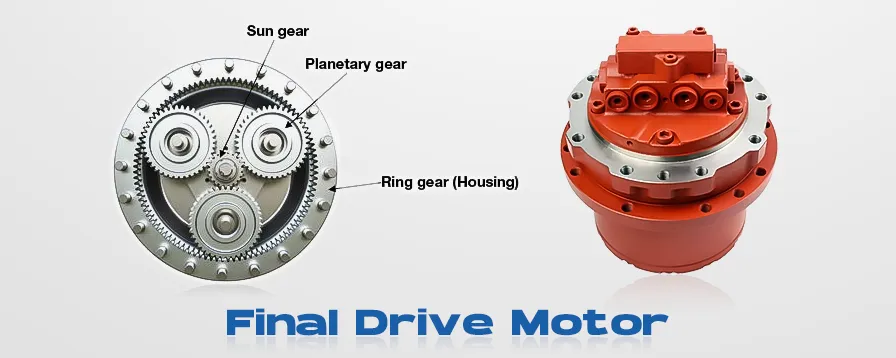 Mechlink:Ultimate bobcat final drive motor purchase guide