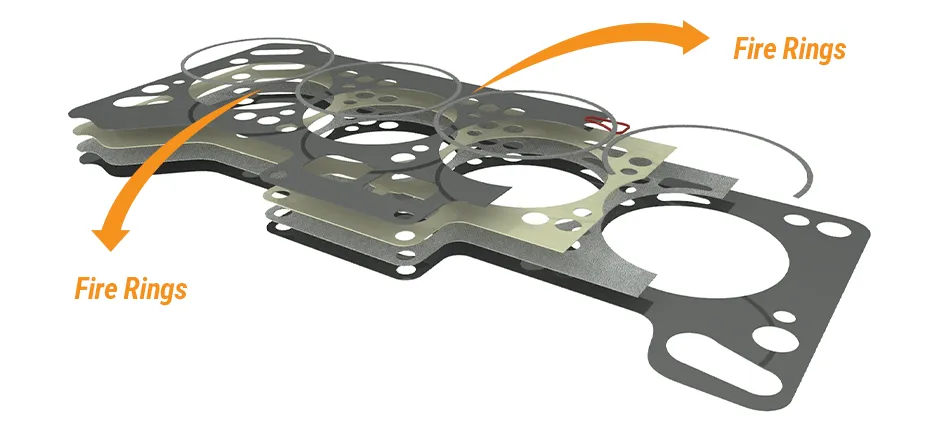 Mechlink:What are fire rings in diesel engine cylinder heads?