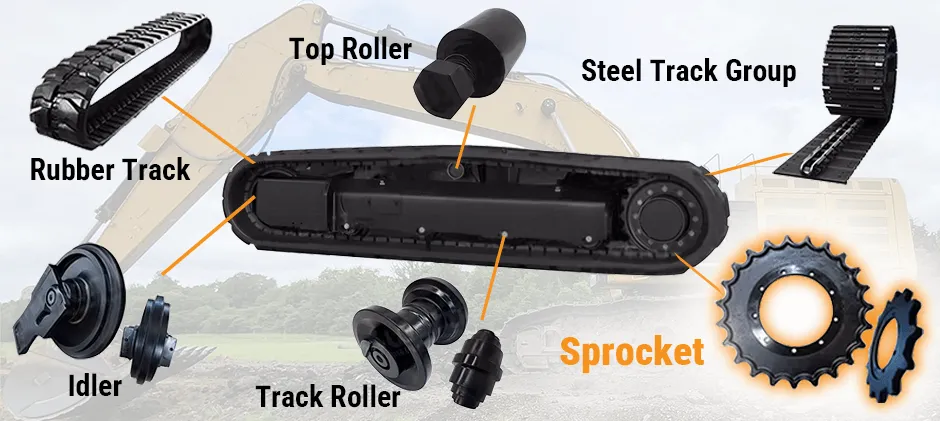 Mechlink:What is a sprocket? how does it work?
