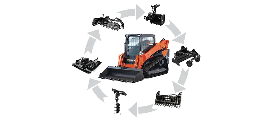 An infographic showing a Kubota skid steer in the center, surrounded by a circle of compatible attachments like an auger, grapple bucket, and mulcher.