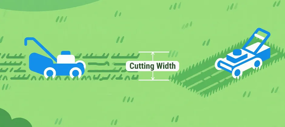 Mechlink:What size mower do i need for my yard?