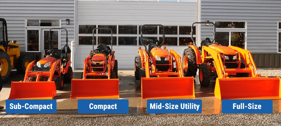 Mechlink:What are the sizes of kubota tractors?