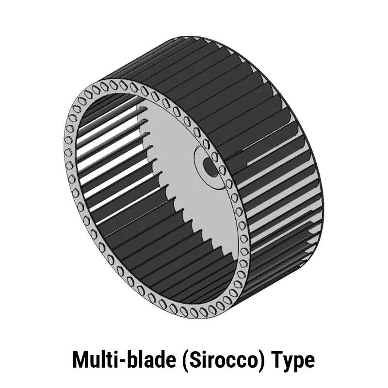 Multi-blade (Sirocco) Type Blower Motor