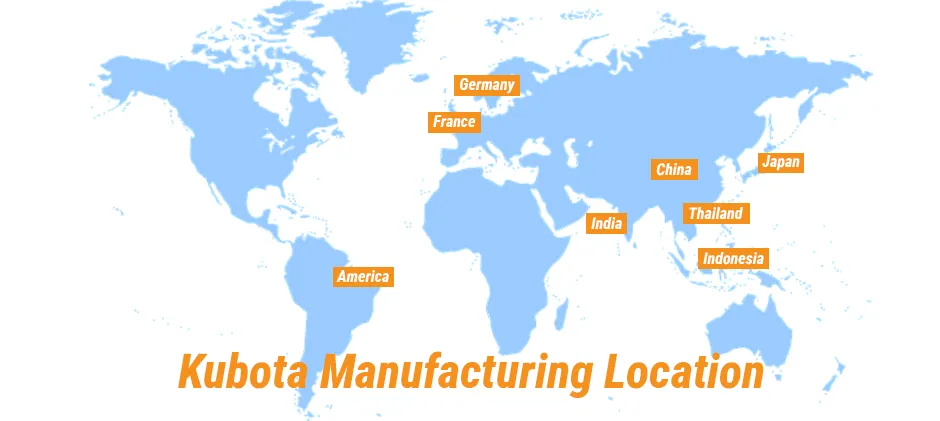 Mechlink:Where are kubota models made: a global guide