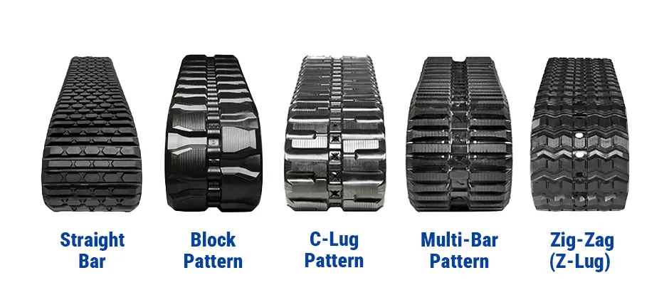 Mechlink:Which is the best skid steer track for winter conditions?
